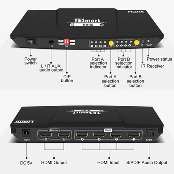 TESmart Matriz 4K HDMI 4x2 Матричный переключатель 4 входа 2 выхода HDMI Переключатель Разветвитель 4x2 HDMI Матрица С ИК S/PDIF